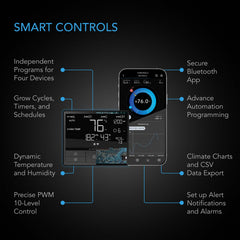 AC Infinity AIRTITAN T7 panel de control mostrando programación, control preciso
