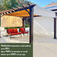 Alion Home toldo en uso sobre porche, sombra y confort visible