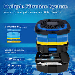 ANBULL lámpara UV-C visible, control de algas y agua más clara