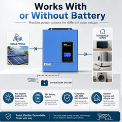 Anjfylque terminales MPPT para paneles solares con alta eficiencia y entrada PV segura