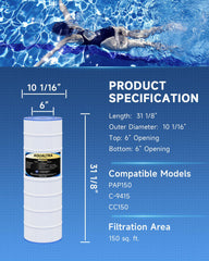 AQUALTRA textura de la tela filtrante mostrando mayor captura