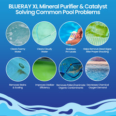 Blueray XL cartucho mineral detalle con textura y rendimiento visible