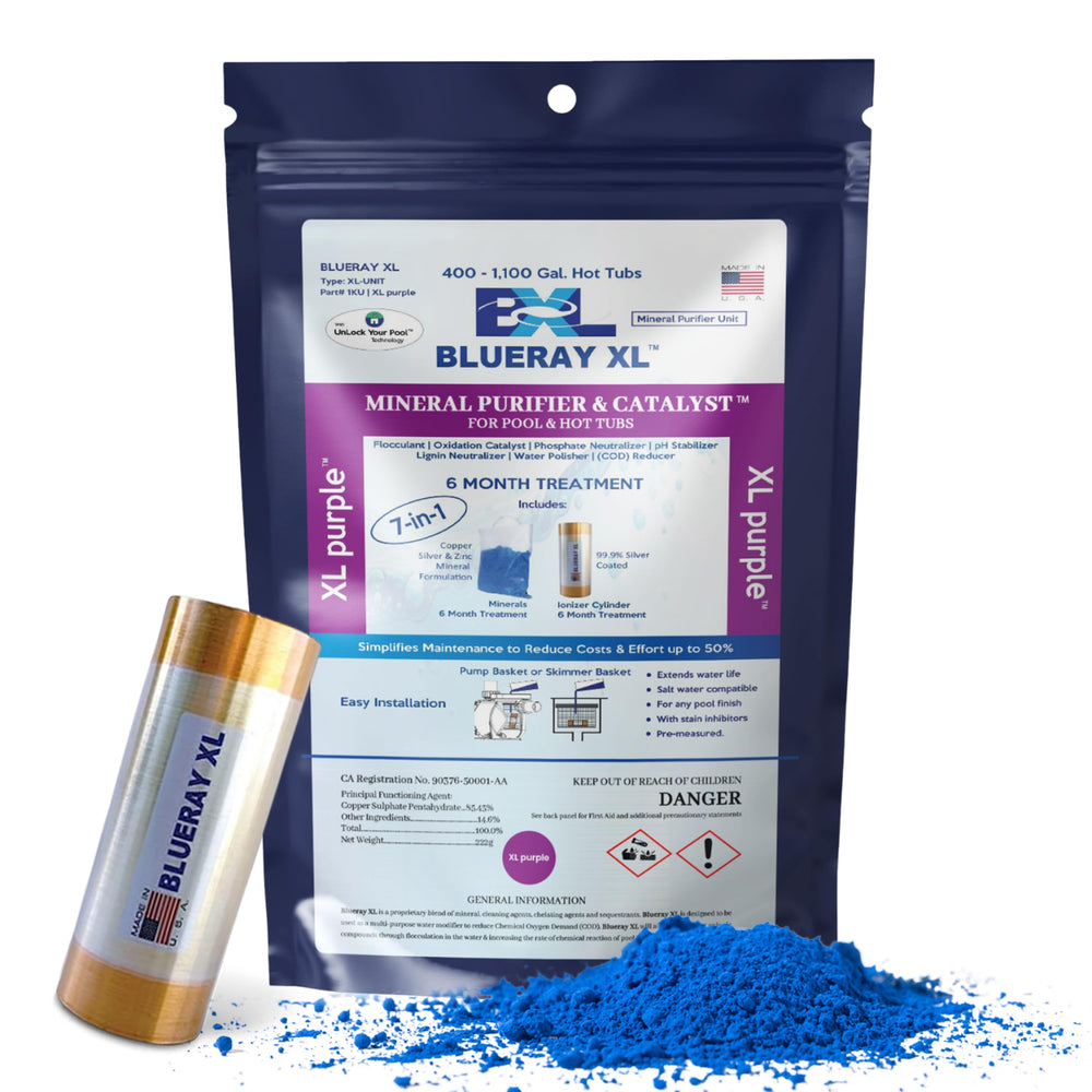 Blueray XL frente del producto muestra equipo y beneficios de claridad