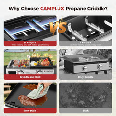 CAMPLUX quemadores en H distribuyendo calor uniforme para sellar alimentos