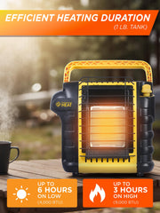 Commercial HEAT regulador giratorio conectado a cilindro de 1 lb para fácil montaje