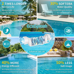 EcoSplash conexiones eléctricas listas para instalación rápida y segura