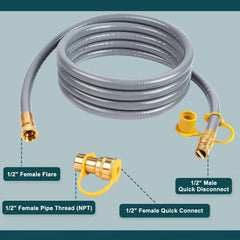 GASPRO conexión rápida 1/2" en primer plano para montaje sin herramientas