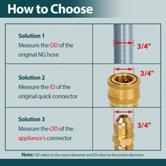 GASPRO fittings de latón macizo que ofrecen sellado resistente y duradero