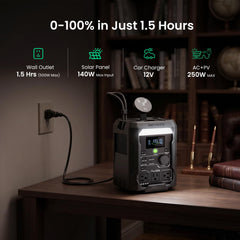 GEYOTO N300 cargador inalámbrico 25W para carga rápida sin cables