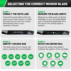 Grasscool detalle del borde afilado para corte limpio y mulching eficiente