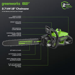 Greenworks detalle de la cadena y diente, corte preciso y duradero