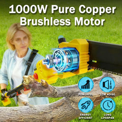 HUOJYDOWDL detalle del motor brushless, beneficio: más potencia y menos ruido