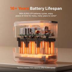Jackery HomePower 2000 Plus v2 detalle de batería LFP duradera