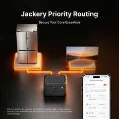 Jackery HomePower 2000 Plus v2 puertos y conectores para múltiples dispositivos