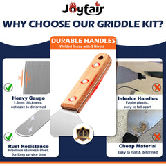 Joyfair domo para derretir queso mostrando cobertura y ahorro de tiempo