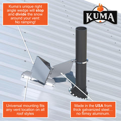 Kuma detalle cercano del acero galvanizado resistente y protección anticorrosión
