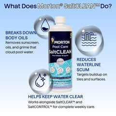 Morton SaltCLEAN textura del líquido ilustrando fórmula natural