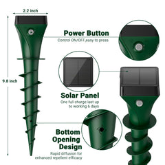 Peepst detalle del sello IP65 garantizando resistencia al agua
