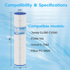POOLNEAT primer plano de pliegues trilobados que aumenta captura de partículas
