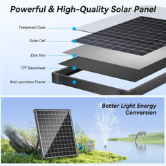POPOSOAP panel solar 25W en primer plano que maximiza la captación de luz para flujo estable