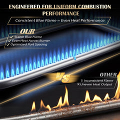 QuliMetal imagen con medidas del tubo 20.5" x 7.5" y diámetro 3/4" para instalación correcta