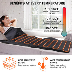 RRGFB persona usando la manta en casa, calor profundo y comodidad