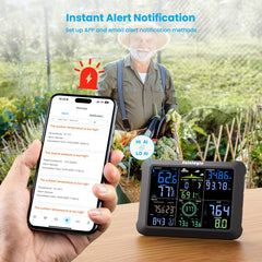 sainlogic anemómetro detalle, medición estable de velocidad de viento