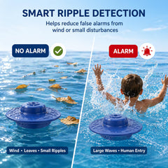 Alarma Slrvio flotando en piscina familiar para protección de niños y mascotas