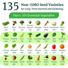 Survival Essentials textura de semillas cercana, evidencia semillas heirloom no GMO