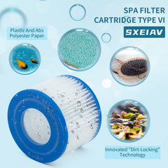 SXEIAV filtro instalado en jacuzzi inflable demostrando flujo limpio