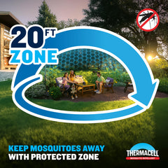 Thermacell E-ZoneGuard detalle del cierre que facilita recambios rápidos