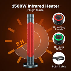 ThermoMate primer plano del panel emisor que resalta rápida radiación térmica
