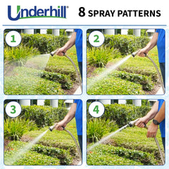 Underhill agarre de goma ergonómico que reduce la fatiga de mano