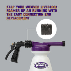 Weaver Livestock adaptador en uso con foamer aplicando espuma uniforme