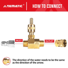 YAMATIC conector rápido 3/8" listo para instalar entre bomba y manguera