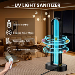 ZETAWALE detalle del emisor UV con enfoque en cobertura efectiva