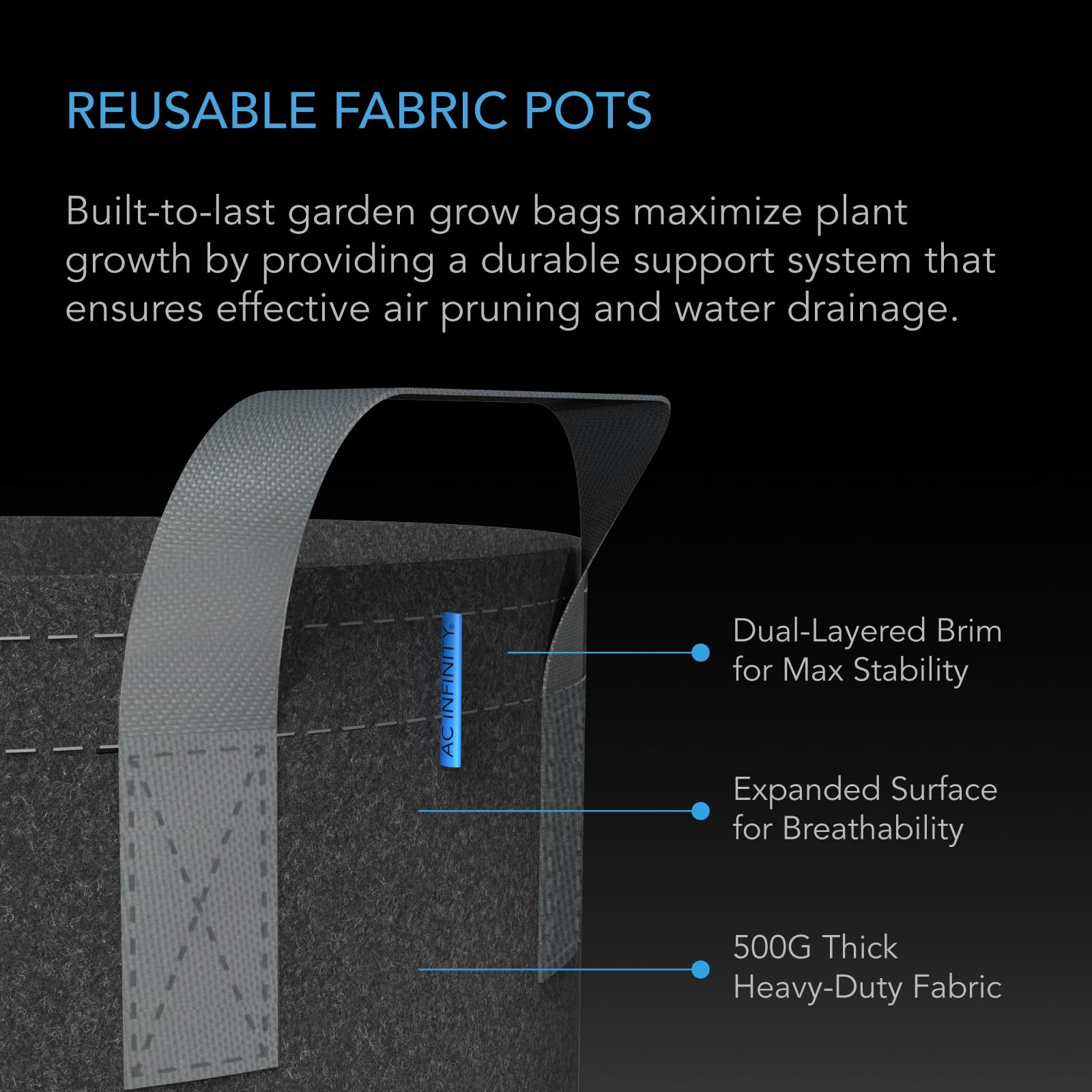 AC Infinity bandeja impermeable con maceta encima, mantiene limpio y recoge agua