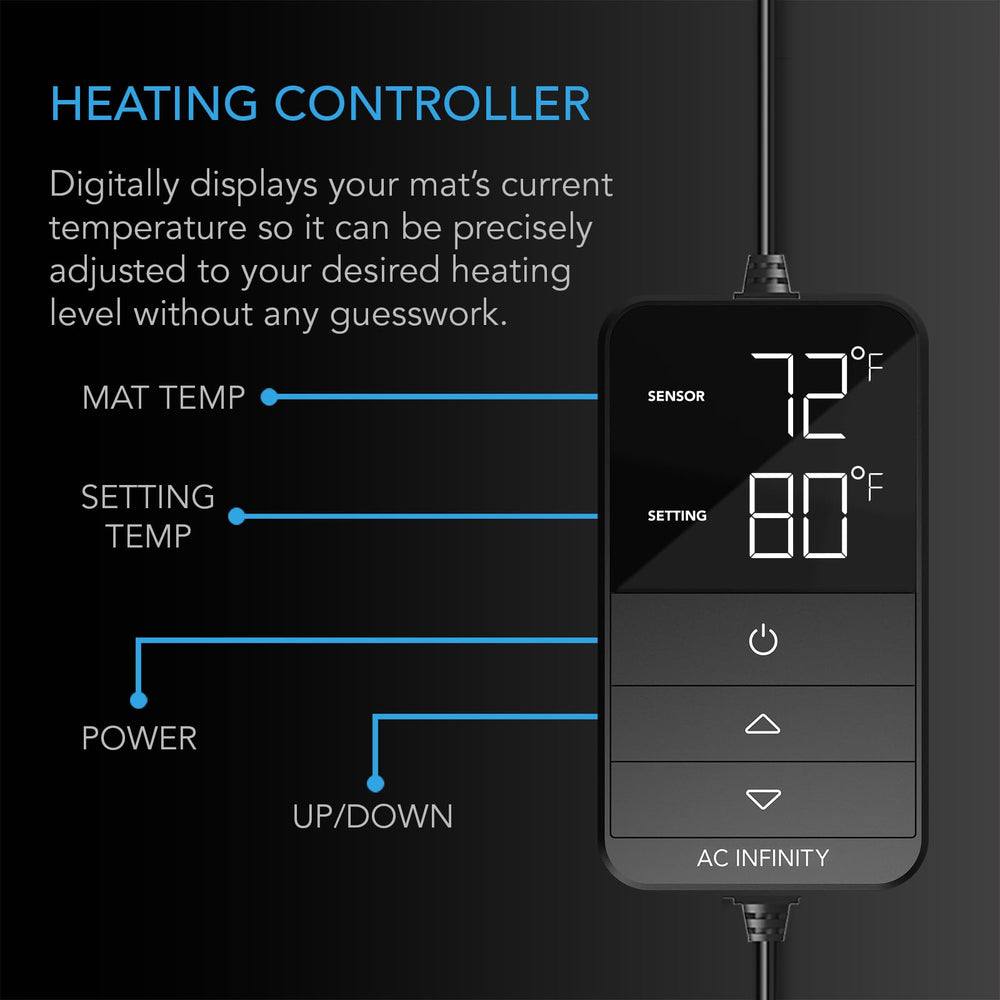 AC Infinity detalle de la película infrarrojo lejano que distribuye calor uniforme
