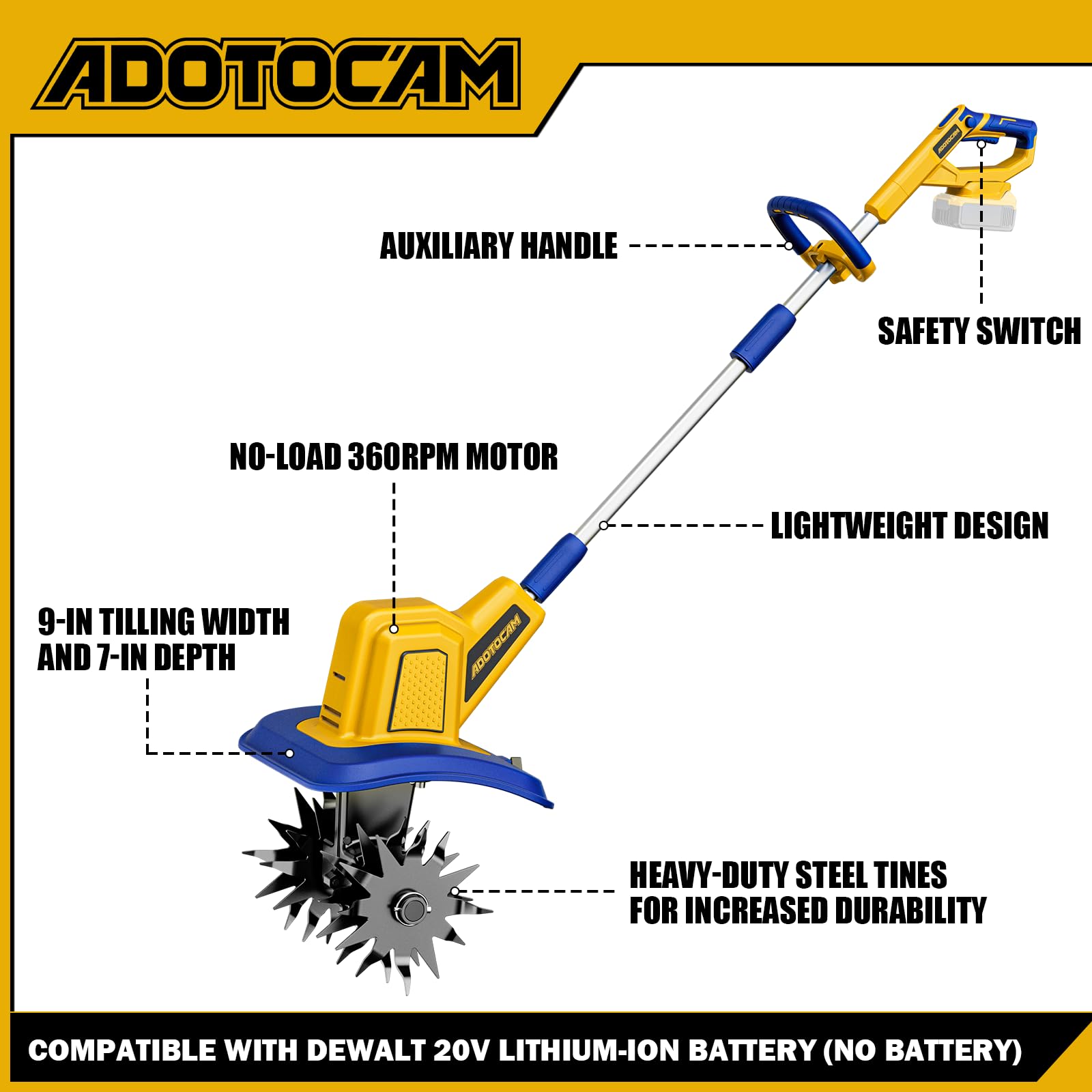 ADOTOCAM etiqueta que muestra compatibilidad con baterías DEWALT 20V