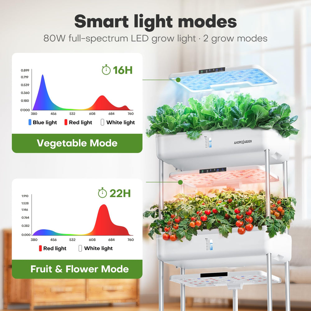 Ahopegarden planta en uso sobre encimera de cocina con verduras frescas