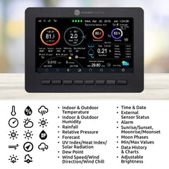 Ambient Weather WS-4000 consola color mostrando datos y fácil lectura remota
