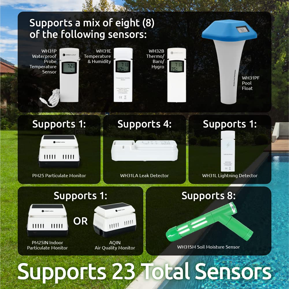 Ambient Weather WS-4000 comparada con una mano para mostrar tamaño compacto y portabilidad