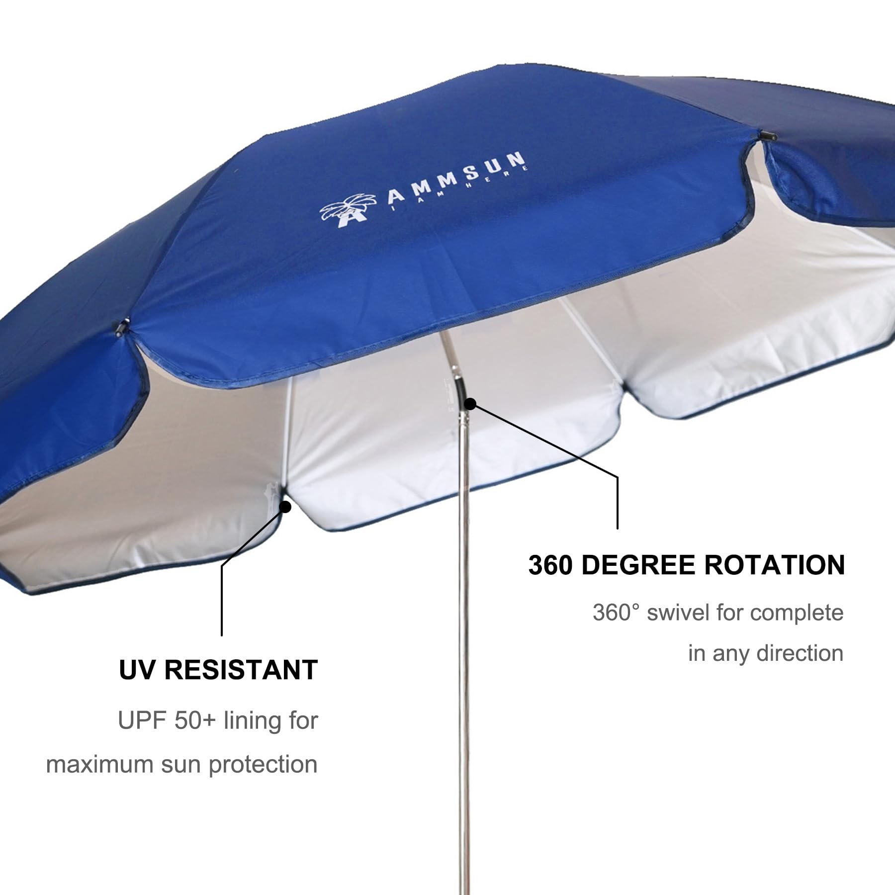 AMMSUN parasol sujeto a una silla de playa protegiendo al usuario