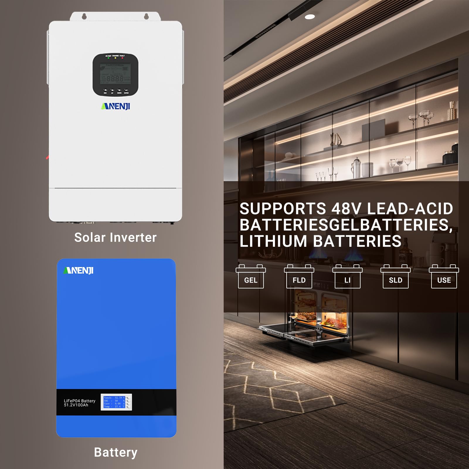 Aninerel cableado a batería 48V demostrando compatibilidad y seguridad