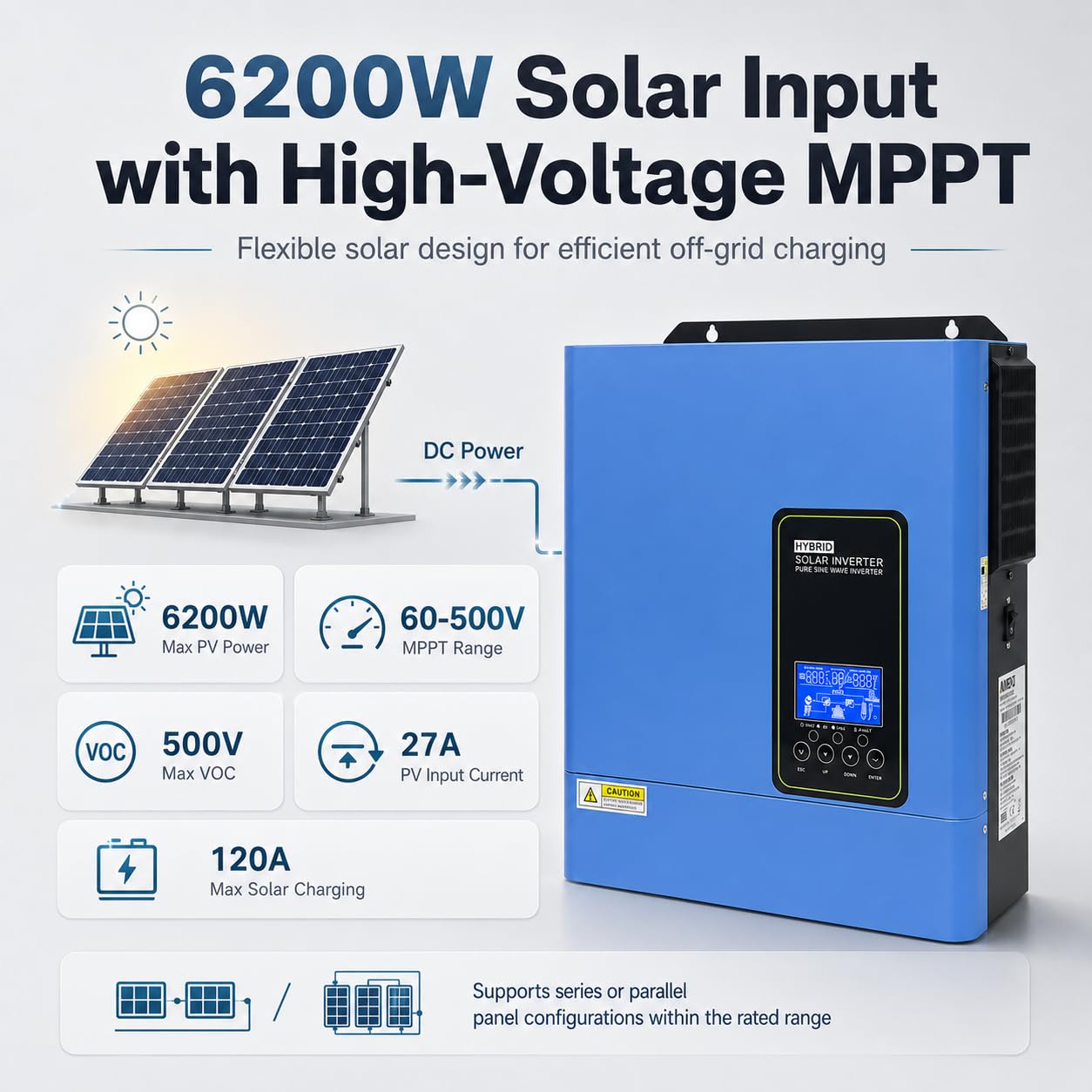 Anjfylque pantalla LCD en primer plano para monitorizar y ajustar parámetros fácilmente