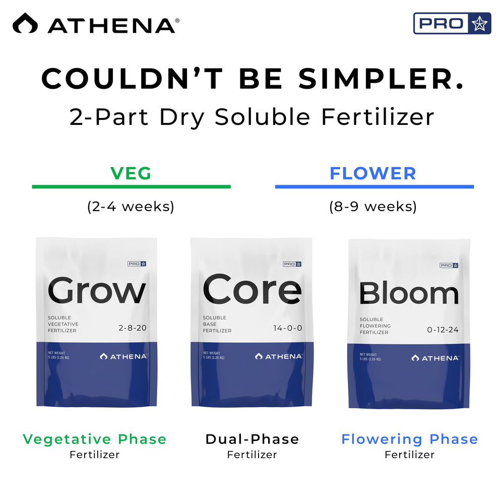 Athena textura del polvo soluble que facilita mezclas rápidas