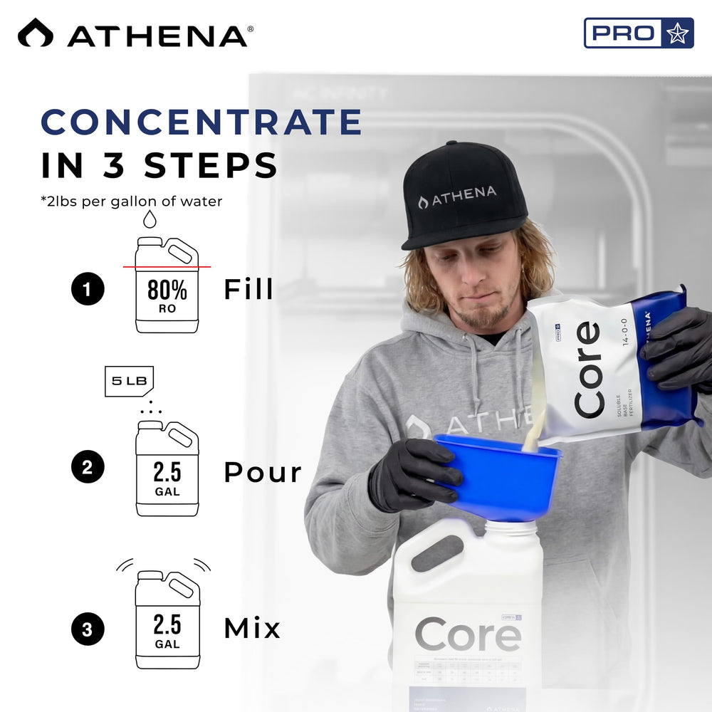 Athena solución en reservorio hidropónico mantiene líneas despejadas