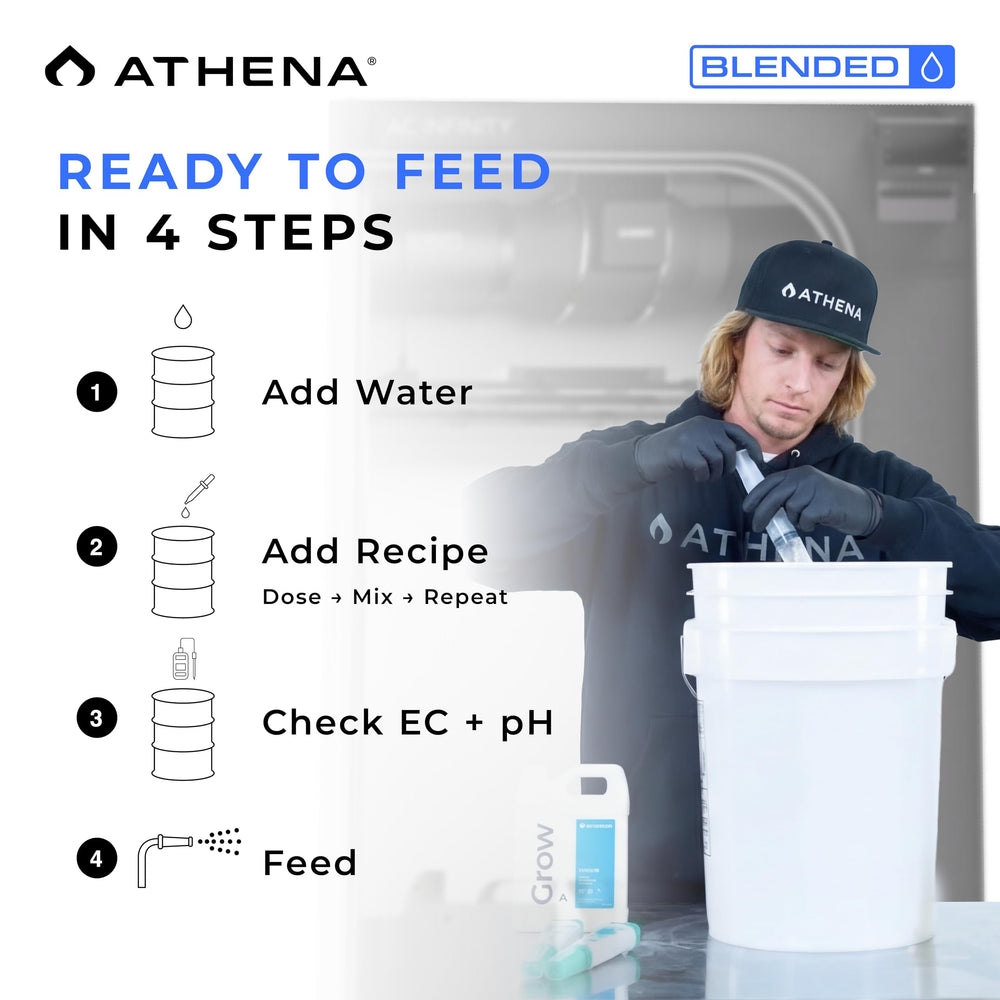 Athena conectado a un dosificador automático mostrando compatibilidad y ahorro de tiempo