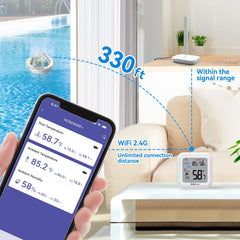 BaldrTherm detalle de pantalla 360° mostrando datos rápidos y legibles