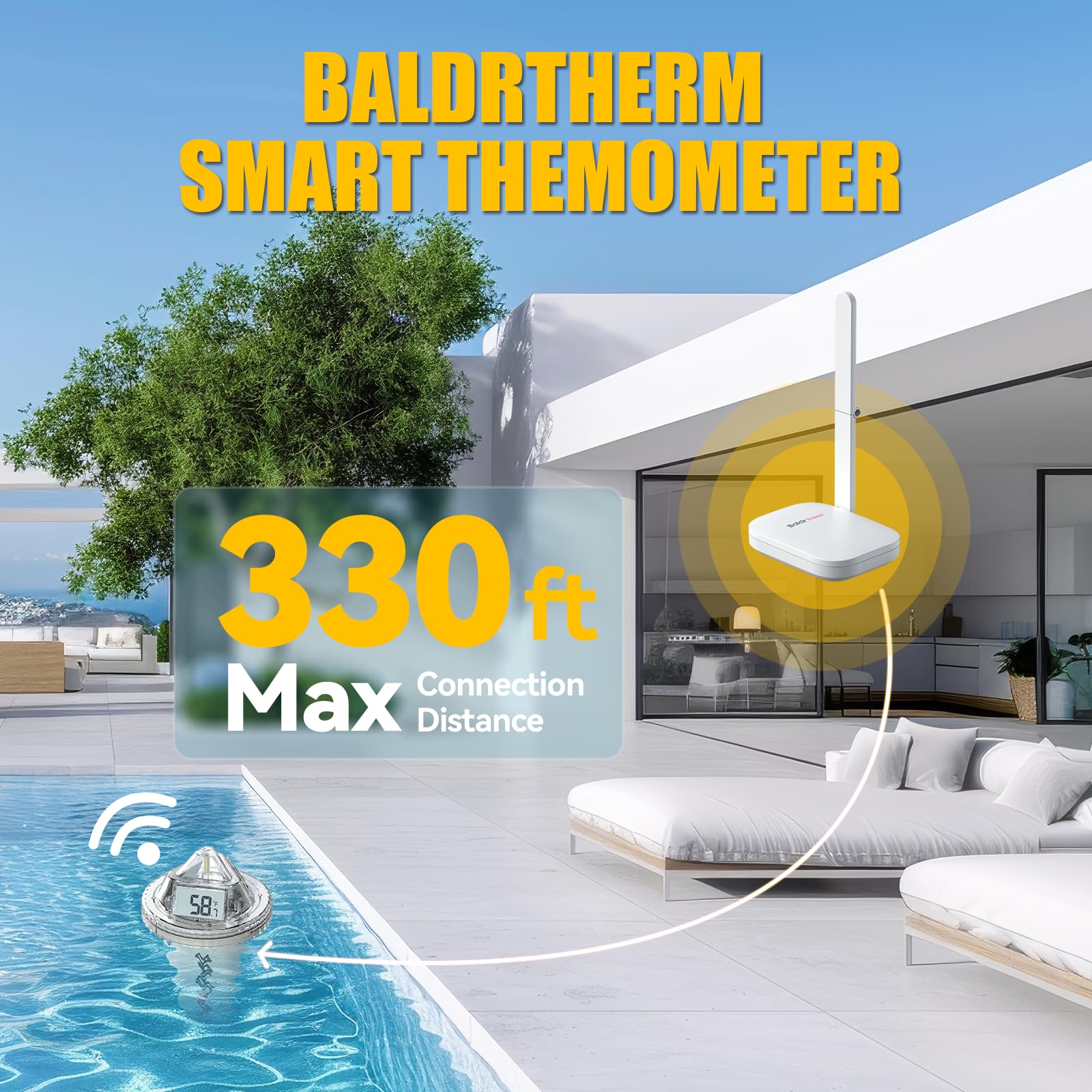 BaldrTherm tapa transparente que facilita lectura y protege la pantalla
